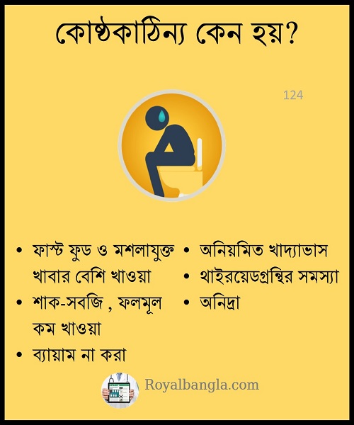 শৌচাগারে এই কয়েকটি অভ্যাসই ডেকে আনতে পারে কঠিন বিপদ