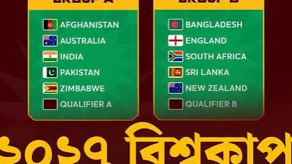 আইসিসি বিশ্বকাপ ২০২৭: সূচি প্রকাশ