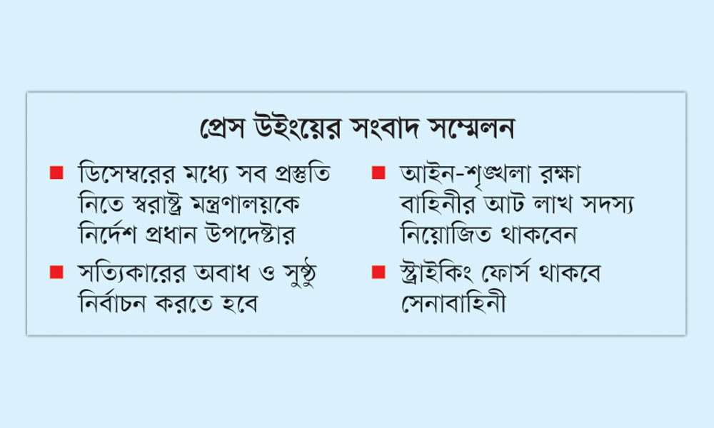 জাতীয় নির্বাচন ফেব্রুয়ারির শুরুতেই, ডিসেম্বরের মধ্যে প্রস্তুতি সম্পন্নের নির্দেশ